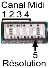 Configuration des interrupteurs.