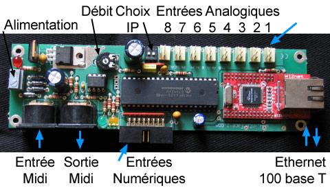 Interface réseau pour capteurs.