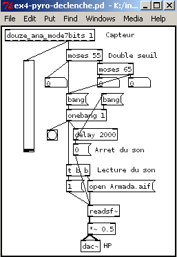 Déclenchement par capteur pyroélectrique.