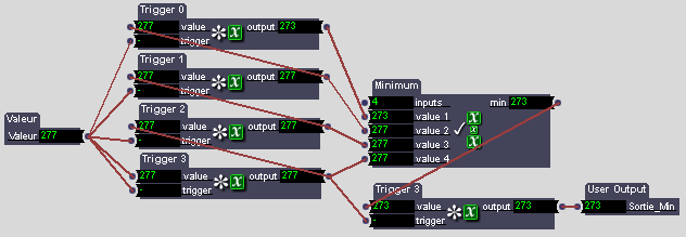 Filtre minimum