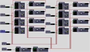 Patch Isadora pilotage de 8 servos en 128 pas.