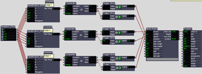 Actor Isadora pour le module RFID vers Midi.