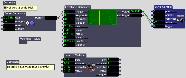 Test de communication au protocole Midi.