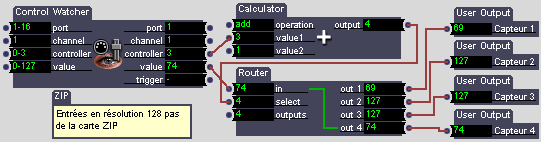 Capteurs analogiques