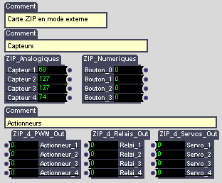 Zip mode externe