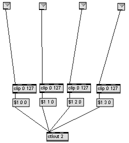 zip_4_pwm