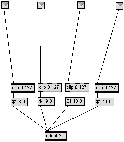 4 servos