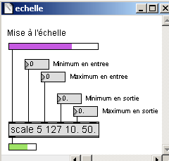 Remise à l'échelle en PD.