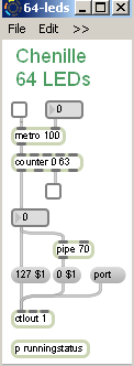 Test de la carte 64 LED en Max MSP.