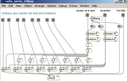 Abstraction Max pour servomoteurs Midi.