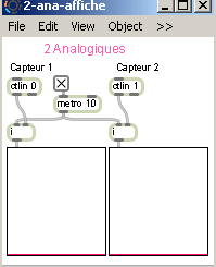 Patch Max pour module 2-ana.