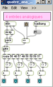 Patche max 4 entrées analogiques en Midi 4096 pas.