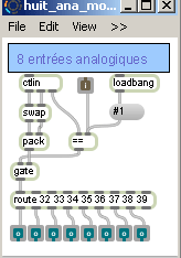 Patche max 8 entrées analogiques en Midi 128 pas.