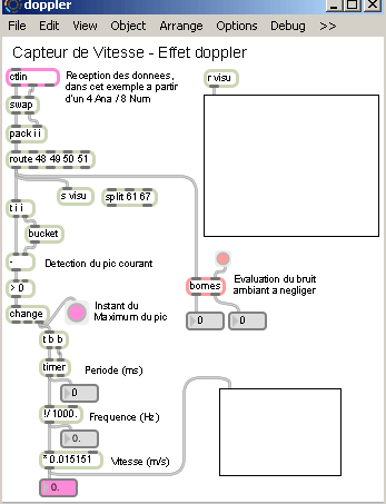 Traitement des data du capteur de vitesse.