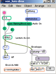 Patch Max/MSP permettant de gérer des actionneurs DMX.