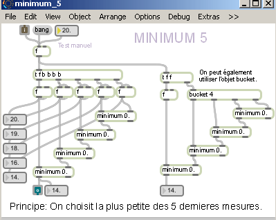 Minimum