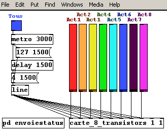 Patch PD permettant de gérer 8 actionneurs.