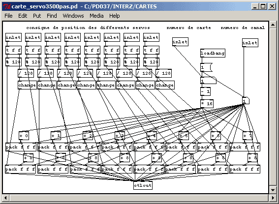 Patch Pure-Data gérant une carte servomoteur. Ce patch de base est ensuite réutilisédans d'autres patches.