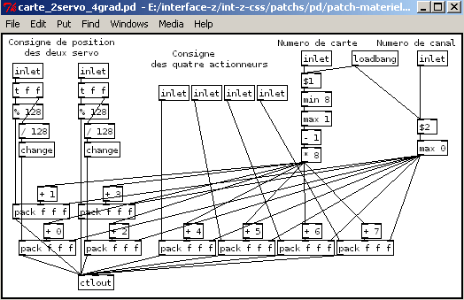 Patch pure-data pour carte 2 servomoteurs 4 lampes.