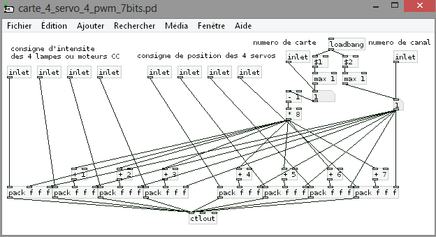 Patch pure-data pour carte 2 servomoteurs 4 lampes.