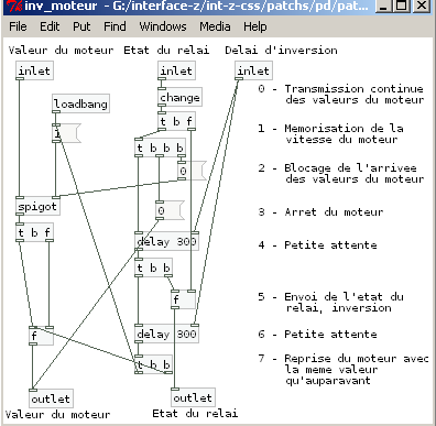 Sous-patch inverse moteur CC.