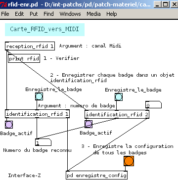 Test de la carte FRID vers Midi.
