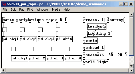 Patch PD : animation GEM 3D temps réel déclenchée par tapis contact.