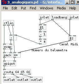 3 analogiques Midi.