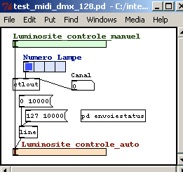 Patch PD permettant de gérer des actionneurs DMX.