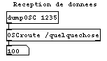 Réception des données en PD.