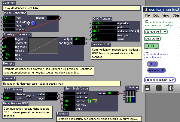 Open Sound Control entre Max/MSP et Isadora.