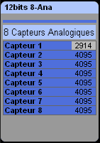 Patch pour 8 entrées de capteurs analogiques en Usine.