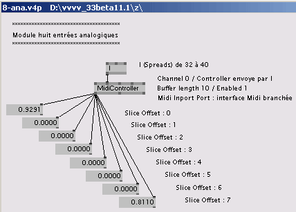 Réception des données des 8 capteurs en Midi.