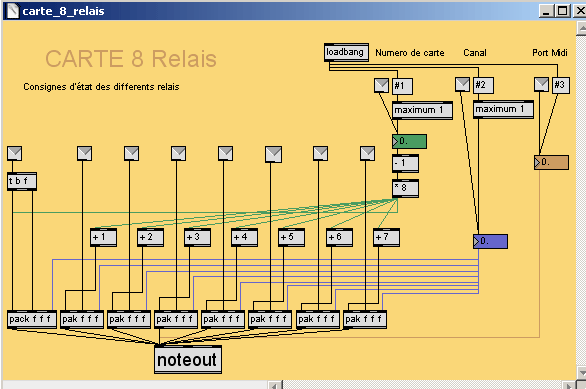 Patch Max/MSP pour commander des relais.