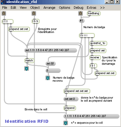 Patchs max pour le module RFID vers Midi.