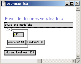 Envoi d'informations vers Isadora en OSC.