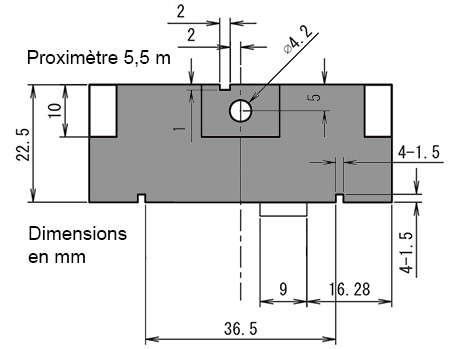 Taille du capteur de distance