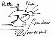 Conseils de soudure : coupure des pattes du composant electronique. Interface-Z - Conseils.