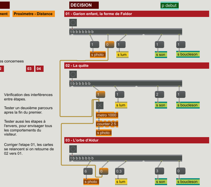 Correction des étapes du patch