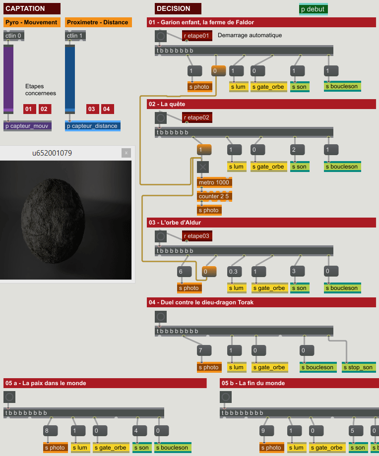 Dispositif interactif en Max - Capteur de distance