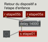 Dispositif interactif en Max - Retour au début