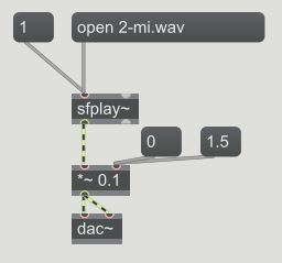 sfplay~ max object