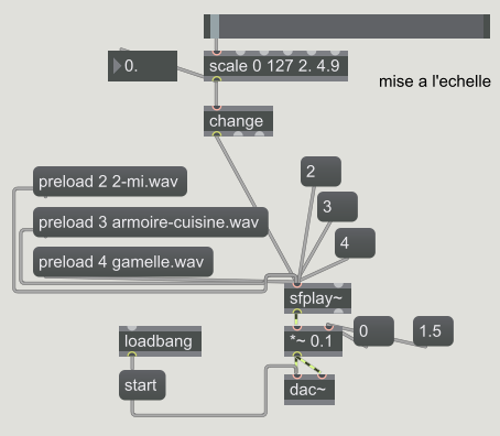 Change max object