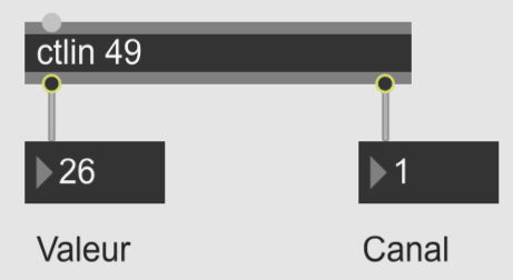 configuration du ctlin