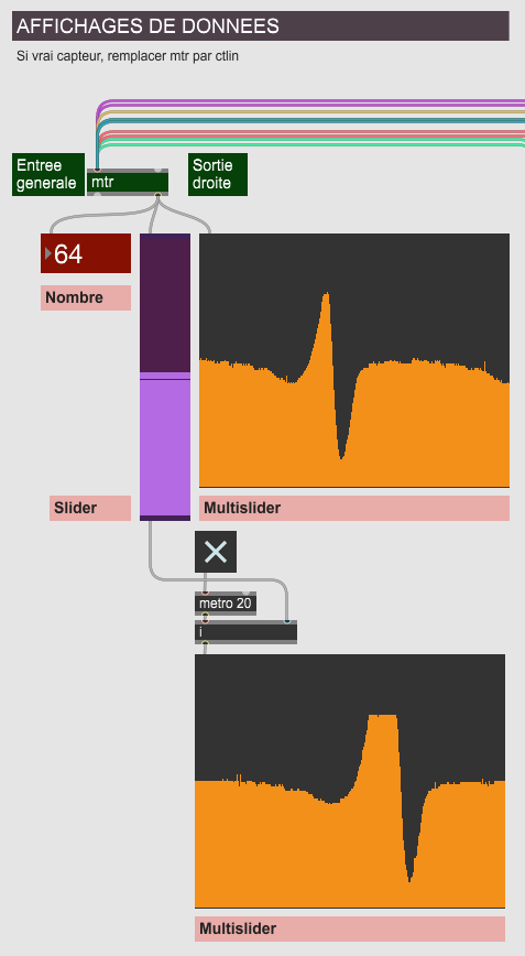Données rééchantillonnées de capteurs en Max MSP Comparaison