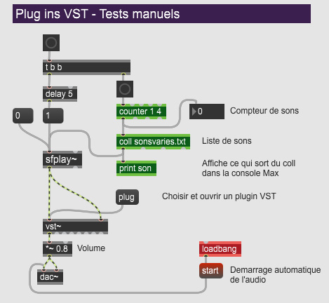 Effet VST dans Max MSP