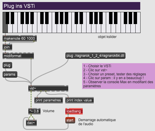 Instrument VSTi en Max