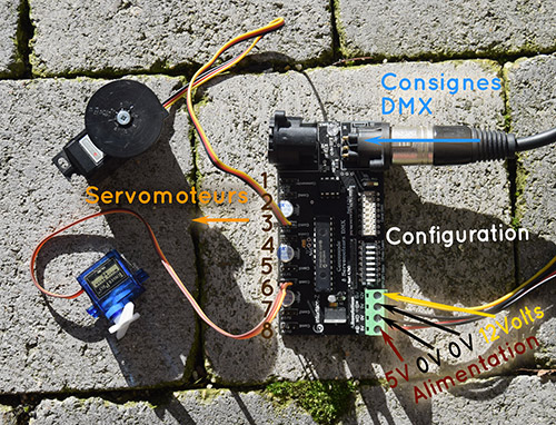 Carte pour servo-moteurs DMX. Carte 8 servo en DMX Interface-Z.