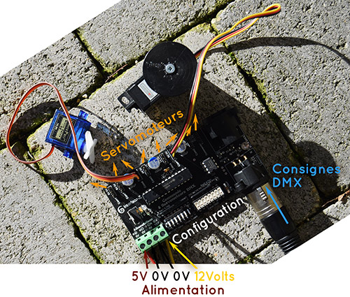 Commande de 8 servos Interface-Z. Carte de pilotage de servos au protocole DMX.