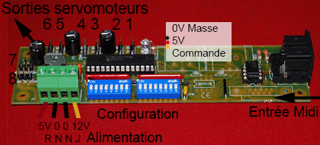 Carte Interface-Z pour servo-moteurs. Carte de pilotage de 8 servomoteurs en Midi.